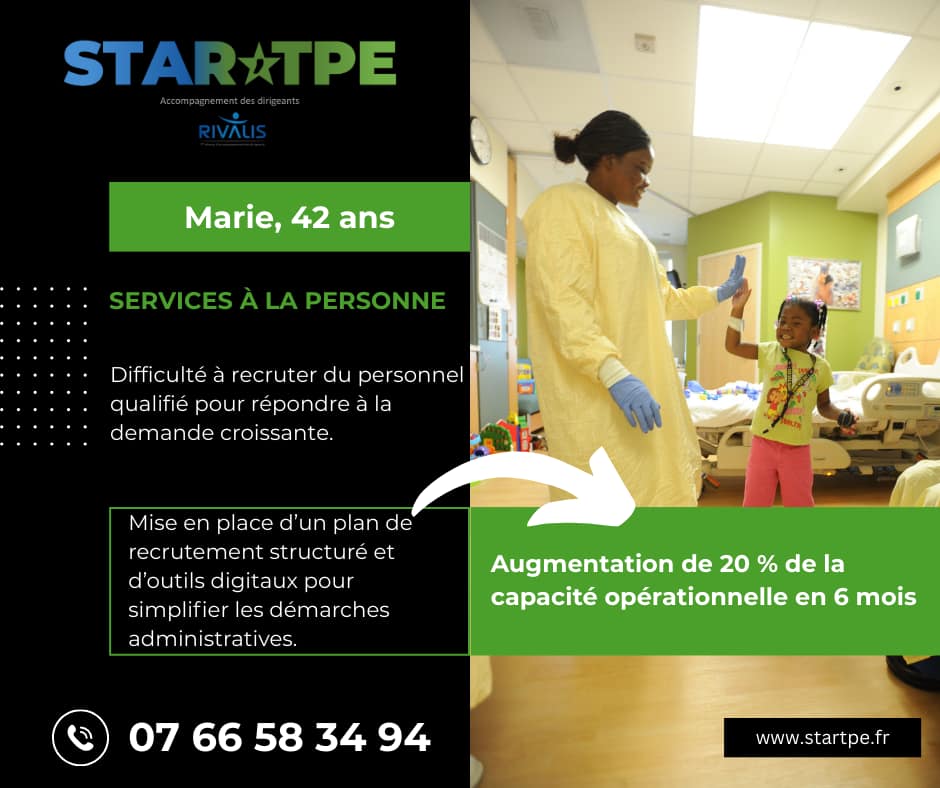 copilotage TPE annuel