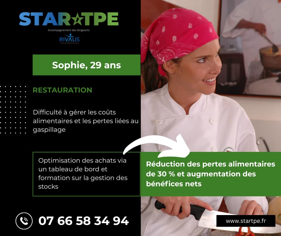 copilotage TPE annuel CHR